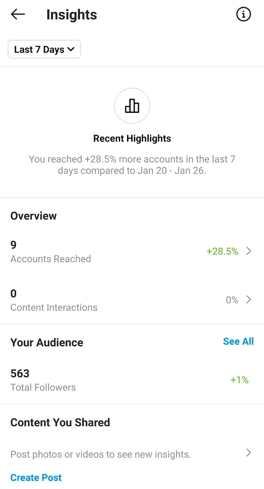 Instagram insights